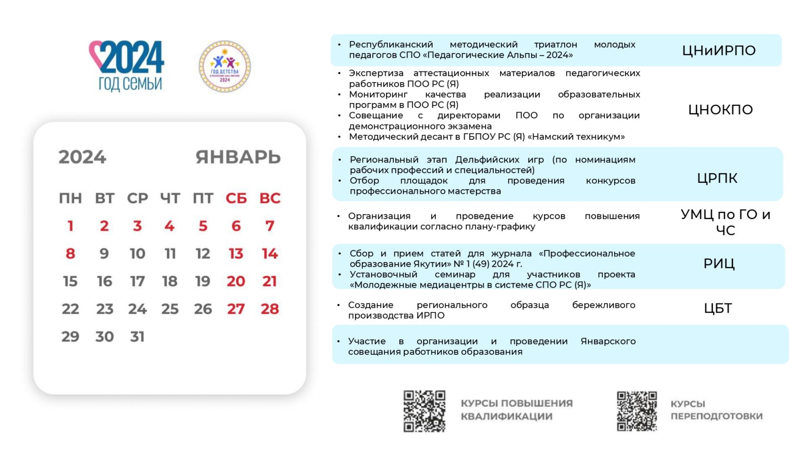 Основные направления - ГАУ ДПО РС(Я) ИРПО