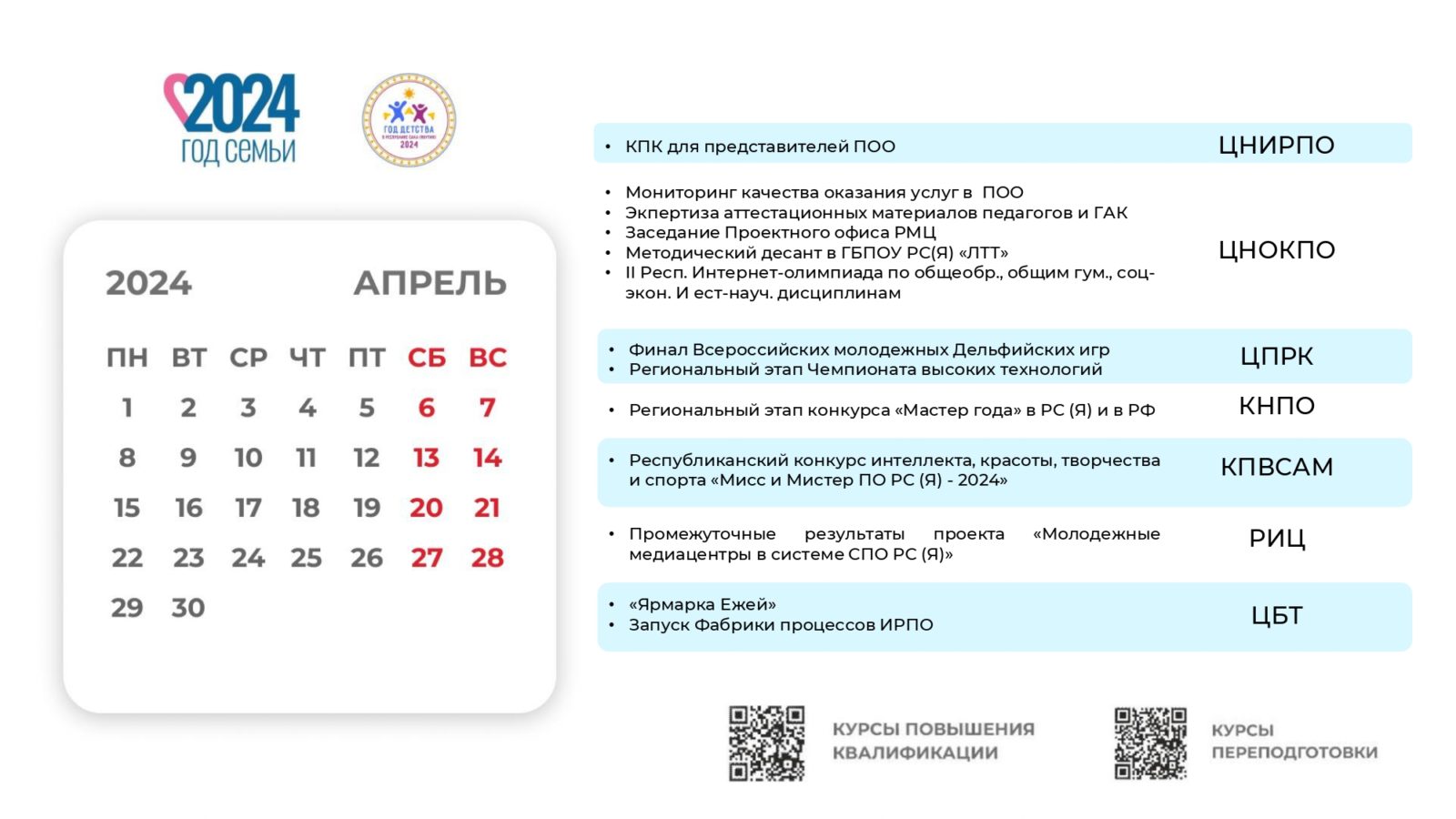 Основные направления - ГАУ ДПО РС(Я) ИРПО